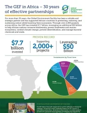 Cover image for publication "The GEF in Africa - 30 years of effective partnerships"